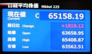 Índice Nikkei chega a 65 mil pontos pela primeira vez diante de expectativa de negociações entre EUA e Irã