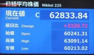 Índice Nikkei, da Bolsa de Valores de Tóquio, passa de 63.000 pontos pela primeira vez
