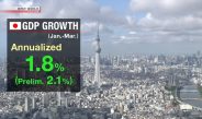 Crescimento do PIB do Japão no primeiro trimestre fica abaixo do esperado