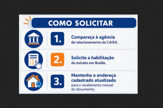 Inclusão na Caixa: extrato em Braille para conta corrente e salário